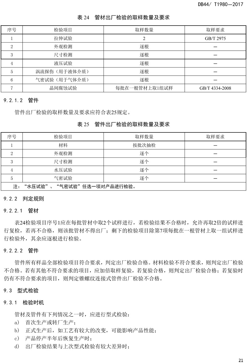 省標-錐螺紋連接式薄壁不銹鋼管材及管件-23.jpg